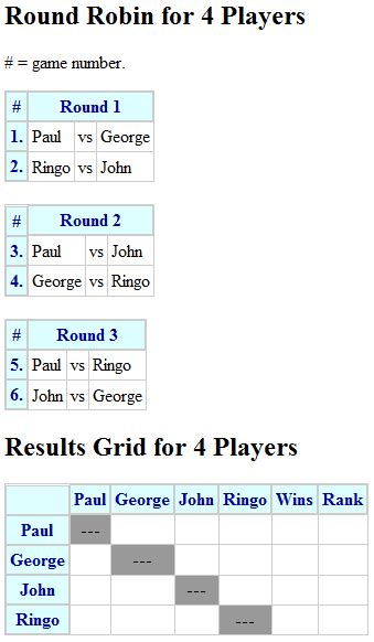 round robin in excel|How to generate a round.